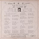 길옥윤 작편곡집 [하얀집／서울의 찬가] (1969) 이미지