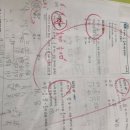 탑씨크리트수학학원 이미지