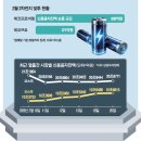 한국플랜트산업협회노동조합 | 경제 News [2026. 02. 24]