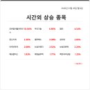 해성이엔지