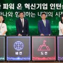 하나기업 - 양산시 어곡공단2길 28 | 하나기업