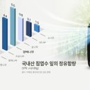 휴브레인, 피톤케어 차량용 디퓨져 [중외제약]