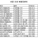 ◆ 나눔장터와 재활용센터는 보물창고 ◆ 이미지