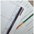 더꼼꼼한수학학원