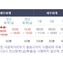 울산전산