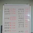 구이 찜 가자 | [세종 맛집] 구이와 찜이 동시에 가능한! 세종갈비낙지찜 맛집 '구이찜가자'