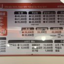 애항아리보쌈족발송천점