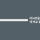 아나프네 - 청도군 금천로 549-8 | 아나프네