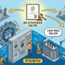 성준산업 이미지