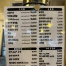 구퉁이 교대점 | [구퉁이] 교대역에서 소갈비를 즐기고 온 내돈내산 맛집후기