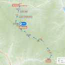 제272차 정기산행 감악산(945m,원주,제천) 2024년 6월15일 이미지