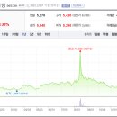 소유엔지니어링 이미지