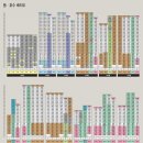 휘경19 이미지
