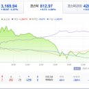 비전 모터스 이미지