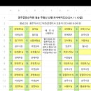 금란산악회 11월(19차) 정기산행 청송 주왕산 예약해주세요 이미지