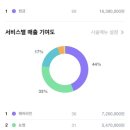 민낯뷰티원주점 이미지