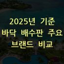 건축사사무소에코 | 2025년 기준 바닥 배수판 주요 브랜드 비교