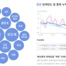에스엠인더스트리 이미지