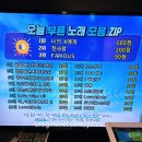 도깨비코인노래연습장 이미지