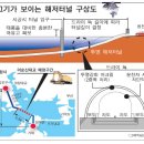 거제~마산 수족관 해저터널 추진 이미지