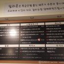 밀라온
