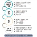평택직업전문학교 이미지