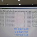 독서삼여 讀書三餘(겨울,밤,비오는 날) 이미지