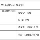 09.주공1단지 이미지