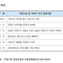 ICHEON101 네이버블로그