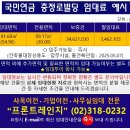 종근당빌딩 이미지