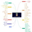 숲 in the grove 이미지