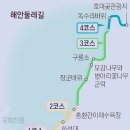 제60차 포항 호미반도 둘래길(12/14) 이미지