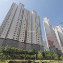 S월드공인중개사사무소 네이버블로그
