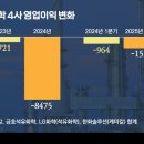 (주)리셋헬스케어 이미지