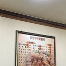 춘천거구닭갈비 이미지