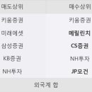 비에이치모터스 한국경제