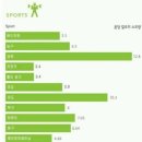 남진헬스 이미지