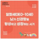 늘하늘음악학원 이미지