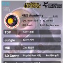 [LCR 프리뷰] Eye of Pigeon -[N&S Academy] 이미지