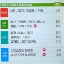 청주사창시장 | 청주사창시장 넓은카페 커피곳간 내돈내산