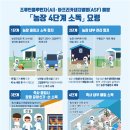 이명철농장 이미지