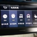 네비나라