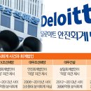 삼일분식 이미지