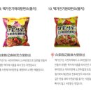 중국 마라 컵라면/라면 먹어본 도토들 있냐,, 이미지