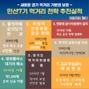 먹거리 이미지