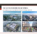 리치(031-246-3600)공인중개 이미지