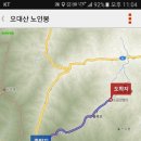 치롬 이미지