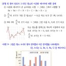 아가토스학원하안관 이미지