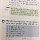 Re:광역자치단체와 기초자치단체 사무의 구분 이미지