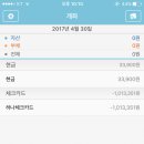 편한가계부 어플 쓰는 사람! 남은 잔고 수정 좀 안 되나 이미지